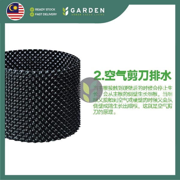 RB01-03 Yewfex 25M Air Pruning Pot Root Controller 快速控根器 根控透气花盆