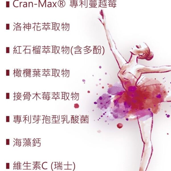 1 Cran-Max® Girl’s Secret – Roselle & Cranberry Complex (30 Capsules/Box) 少女香 洛神蔓越莓複方 (30粒/盒)
