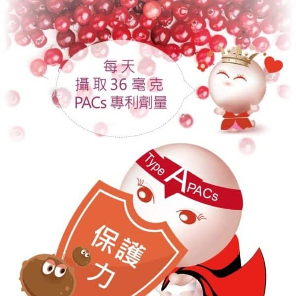 4 Cran-Max® Girl’s Secret – Roselle & Cranberry Complex (30 Capsules/Box) 少女香 洛神蔓越莓複方 (30粒/盒)