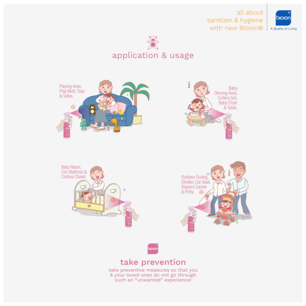 Bioion Baby Sanitizer