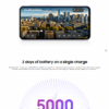 Samsung Galaxy A37 5G