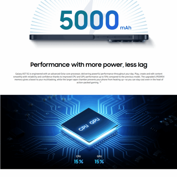 Samsung Galaxy A57 5G