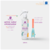 IMG_00001 Bioionยฎ๏ธ Pets Pounce Urine Odour Eliminator for Surfaces and Fabrics