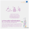 IMG_00002 Bioionยฎ๏ธ Pets Pounce Urine Odour Eliminator for Surfaces and Fabrics