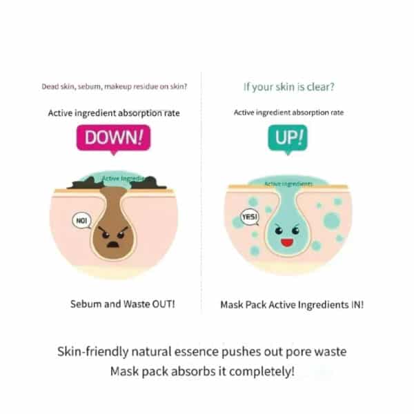 In& out facial Mask-16 B:VID In & Out 4pcs Pore Clean Nose Mask Patch for Blackhead Removal Oil BVID 毛孔清洁鼻膜 控油去黑头粉刺