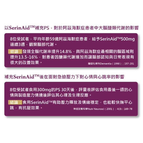 PS Phosphatidylserine (60 Capsules/Box) Brain booster 複方膠囊｜改善过动 提升記憶力 專注力 學習力｜學生 上班族 銀髮族 適用｜預防健忘 阿茲海默症保健配方