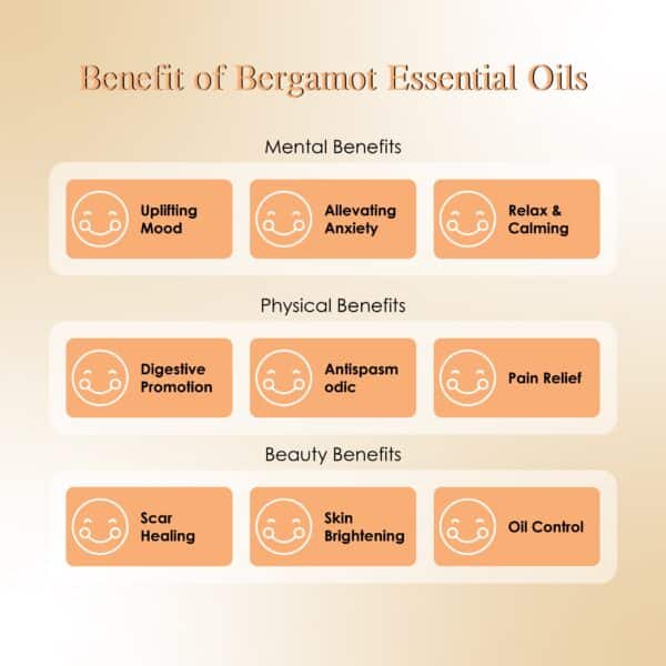 RE SENSE®Bergamot Essential Oil (10ml)