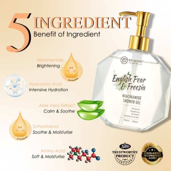 RE SENSE®️English Pear & Freesia Niacinamide Shower Gel (300ml)