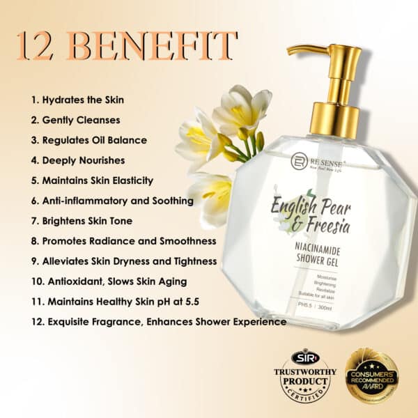 RE SENSE®️English Pear & Freesia Niacinamide Shower Gel (300ml)
