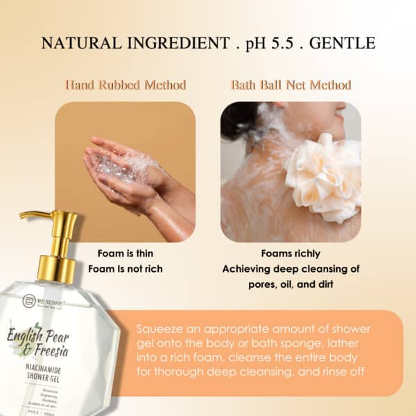 RE SENSE®️English Pear & Freesia Niacinamide Shower Gel (300ml)