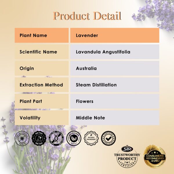 RE SENSE®Lavender Essential Oil (10ml)