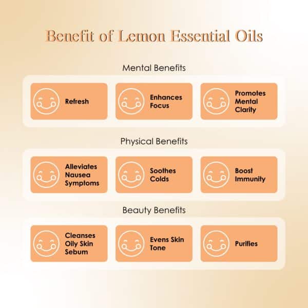 RE SENSE®Lemon Essential Oil (10ml)