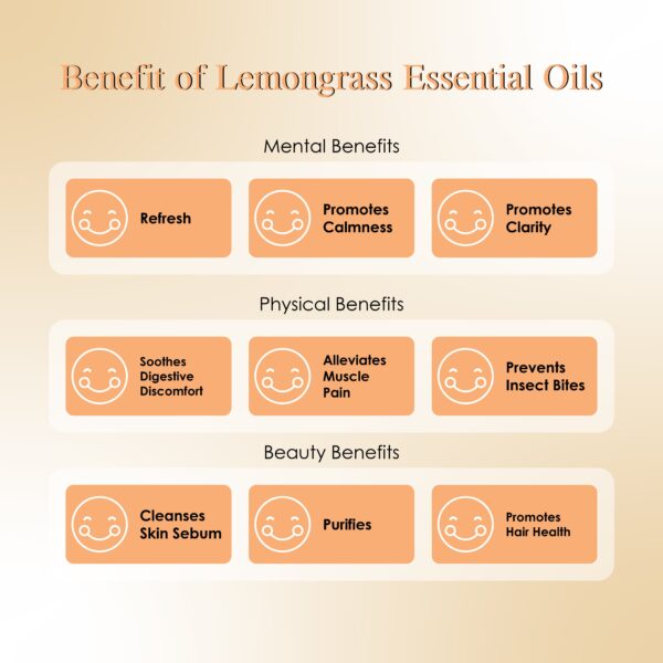 RE SENSE®Lemongrass Essential Oil (10ml)