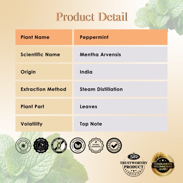 RE SENSE®Peppermint Essential Oil (10ml)