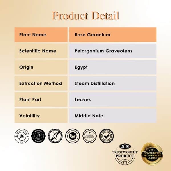 RE SENSE®Rose Geranium Essential Oil (10ml)