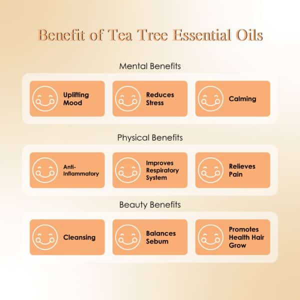 RE SENSE®Tea Tree Essential Oil (10ml)