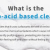~ai-8e3c0158-08be-43e2-a562-243e46bed5fe_ PSK Skincare & Makeup| 30% Amino-Acid Mild Hydrating Cleanser| Hydrating Cleanser 100ml