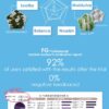 Deep-Sea-Hydra-Cream (2) PSK Skincare & Makeup| Deep Sea Source Extraction Intensive Hydra Cream| Intensive Hydra Cream 30ml