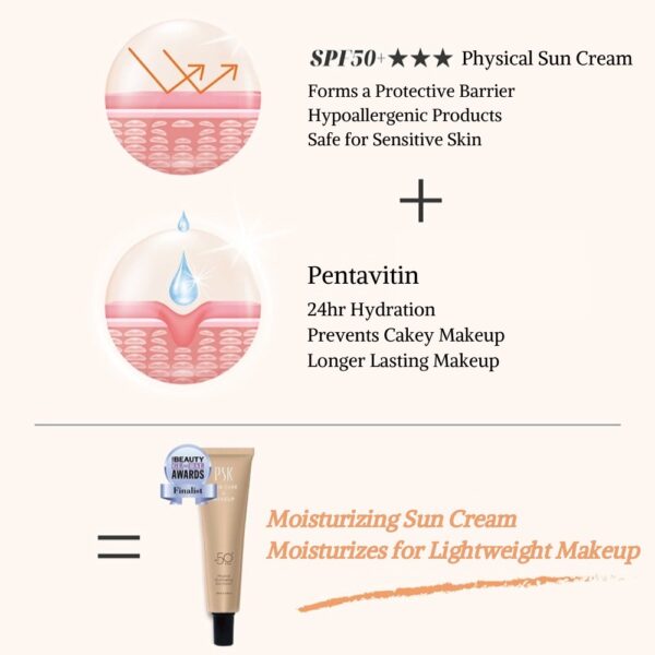 LINE_ALBUM_更改後英文產品介紹素材圖_250410_4 PSK 2-in-1 Sunscreen Foundation SPF50+ Physical Sun Cream Illuminating Makeup Base | Sunscreen & Makeup 物理防晒粉底二合一 提亮防晒霜