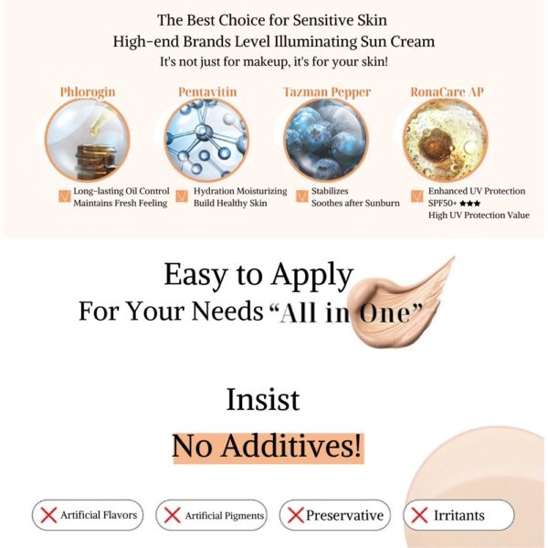 LINE_ALBUM_更改後英文產品介紹素材圖_250410_5 PSK 2-in-1 Sunscreen Foundation SPF50+ Physical Sun Cream Illuminating Makeup Base | Sunscreen & Makeup 物理防晒粉底二合一 提亮防晒霜