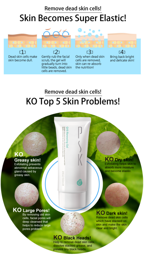 Renewing-gel (2) PSK Skincare & Makeup| PSK Q10 Renewing Peeling Gel |Q10 Renewing Gel 100ml