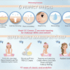 Waterproof-CC-cream PSK Skincare & Makeup | Pearl CC Cream 10g (with Special Cushion Puff) | All in One