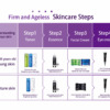 PSK Skincare & Makeup| Ultra Correction Anti-aging Eye Cream| Anti-aging Eye Cream 15ml