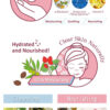 makeup-remover-3- (1) PSK Makeup Remover Cream 80g Gentle Deep Clean Waterproof Makeup Removal Rose Essential Oil Cleanser 卸妆膏 80g 温和卸妆深 层清洁防