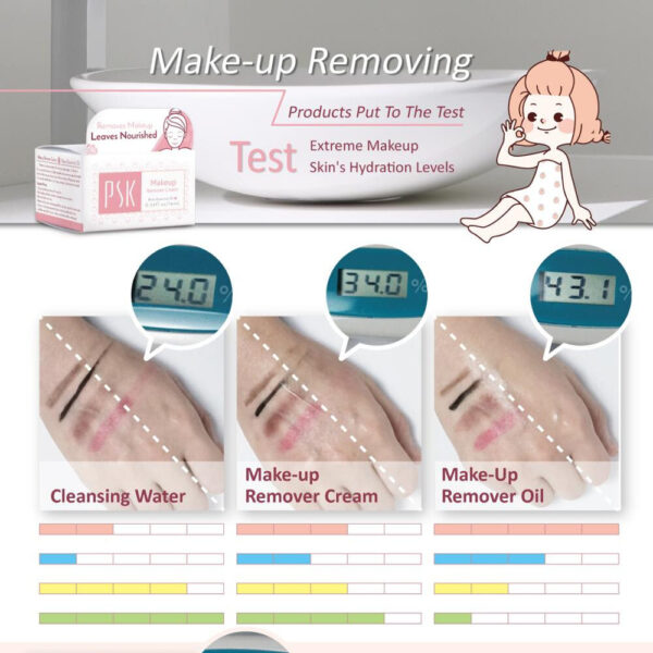makeup-remover-5- (1) PSK Makeup Remover Cream 80g Gentle Deep Clean Waterproof Makeup Removal Rose Essential Oil Cleanser 卸妆膏 80g 温和卸妆深 层清洁防