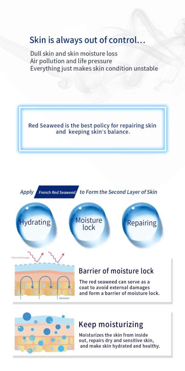 PSK Skincare & Makeup| ​​​​​​​Deep Sea Source Extraction Moisturizing Starter Set (Toner+ Emulsion)