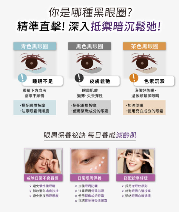 PSK Skincare & Makeup| Ultra Correction Anti-aging Eye Cream| Anti-aging Eye Cream 15ml