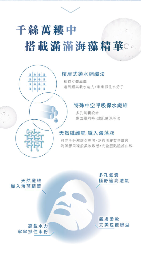 PSK Deep Sea Ultra Repair Mask 4pcs Hydrating Repairing Sheet Mask Skin Recovery Moisturizing 深海修护面膜4片 补水保湿修复面膜 舒缓滋养肌肤