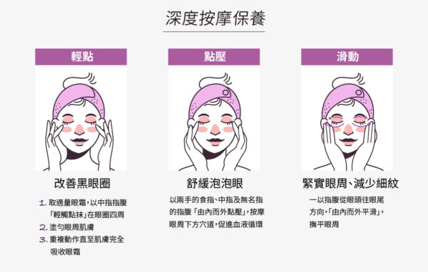 PSK Skincare & Makeup| Ultra Correction Anti-aging Eye Cream| Anti-aging Eye Cream 15ml