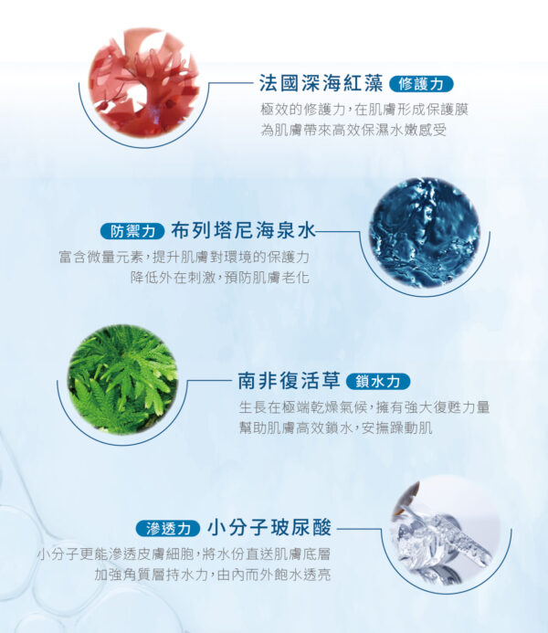 PSK Deep Sea Ultra Repair Mask 4pcs Hydrating Repairing Sheet Mask Skin Recovery Moisturizing 深海修护面膜4片 补水保湿修复面膜 舒缓滋养肌肤