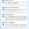 PSK Deep Sea Ultra Repair Mask 4pcs Hydrating Repairing Sheet Mask Skin Recovery Moisturizing 深海修护面膜4片 补水保湿修复面膜 舒缓滋养肌肤