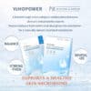 美肌菌補水面膜詳情頁-英文版_01 PSK Skincare & Makeup|Probiotic Intense Hydrating Mask | Hydrating Mask 4s