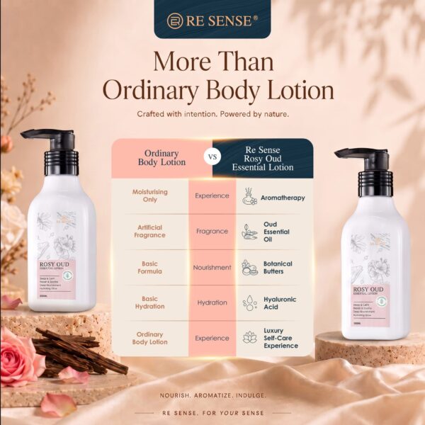 IMG_3329 RE SENSE®️Rosy Oud Essential Lotion (200ml)