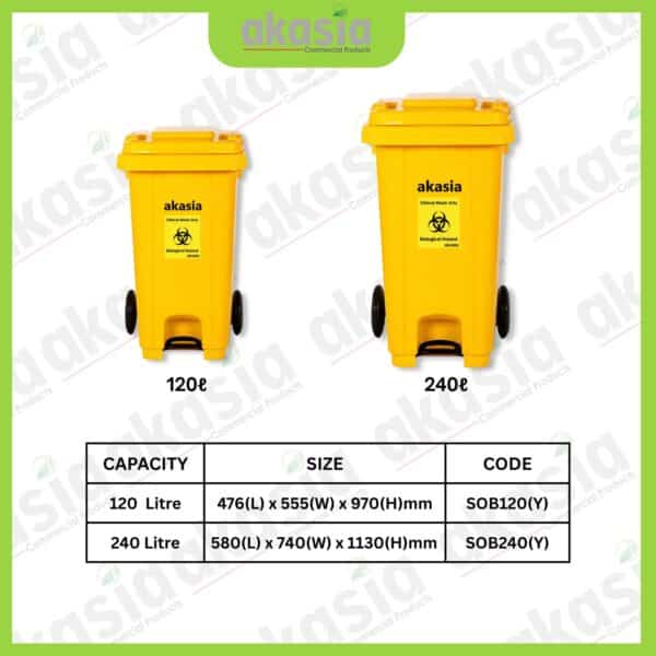 mwb pedal 6 Medical Waste Bins with Foot Pedal, Clinical Waste Bins with Foot Pedall , Step on Medical Waste Bins, Yellow Waste Bins, Yellow Dustbin 120 litre / 240 litre