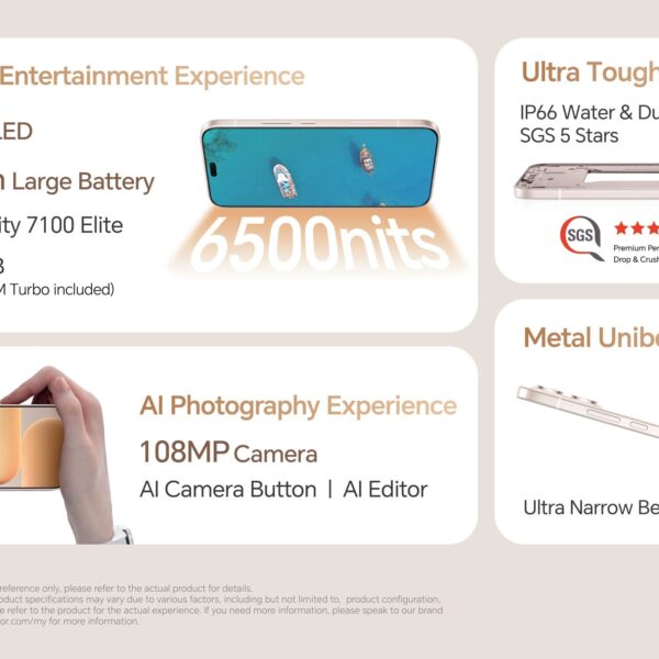 Honor 600 Lite 5G (8GB Ram + 256GB Rom) MediaTek Dimensity 7100 Elite | 6520mAh Battery 45W SuperCharge | 5G Smartphone