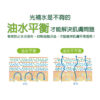 淨顏控油平衡乳液_1000px_詳情頁2 PSK Skincare & Makeup| Skin Balancing Oil Control Emulsion | Emulsion 80ml