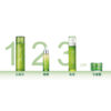 淨顏控油平衡乳液_1000px_詳情頁5 PSK Skincare & Makeup| Skin Balancing Oil Control Emulsion | Emulsion 80ml